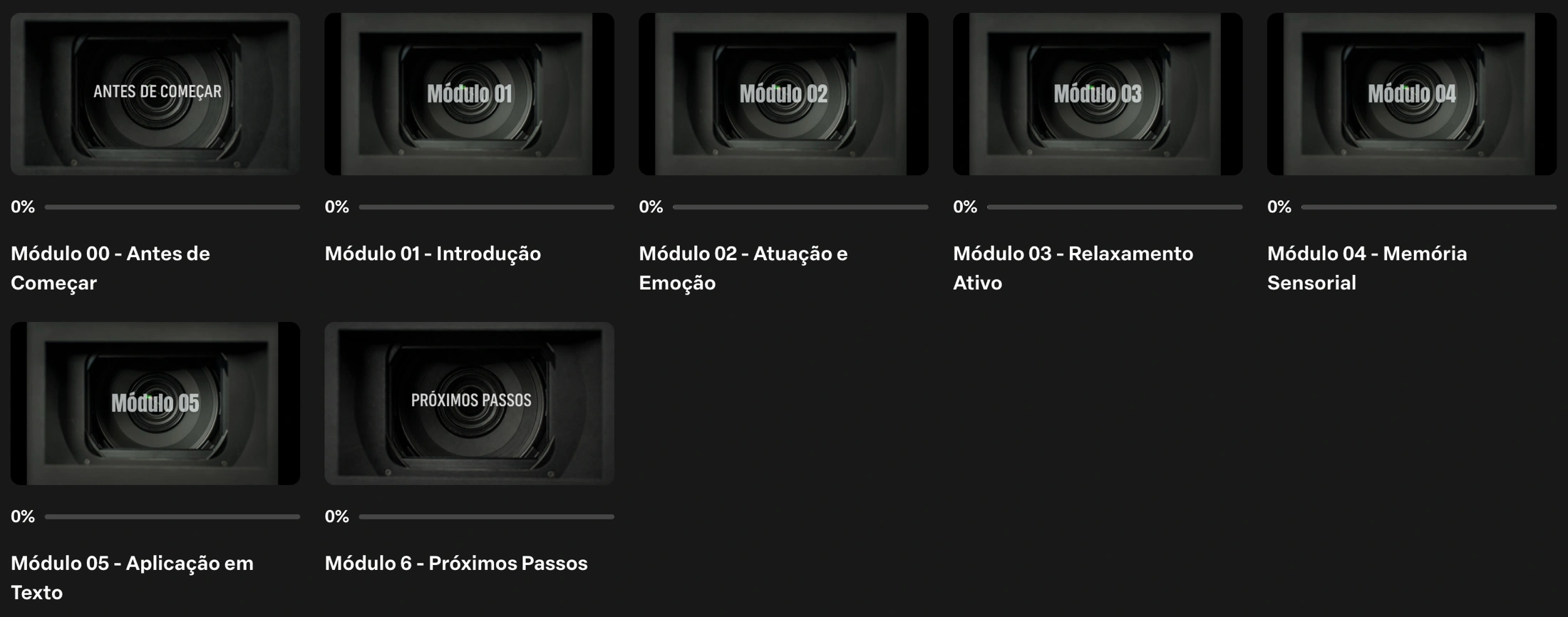 Tela da plataforma com os módulos do Introdução ao Método, do Módulo 00 ao Módulo 6
